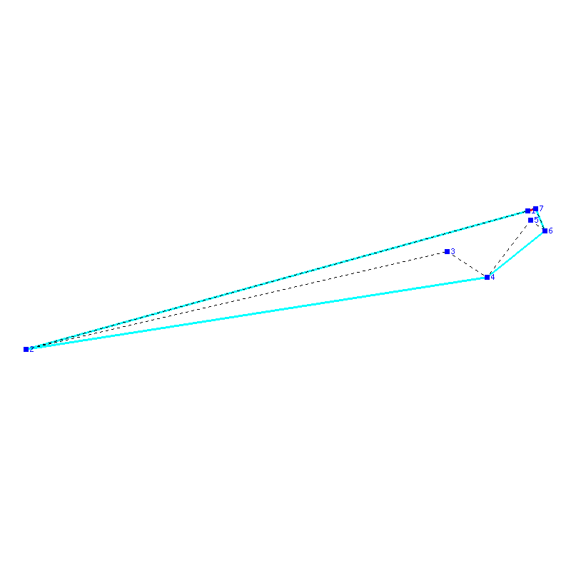 Flugauswertung
